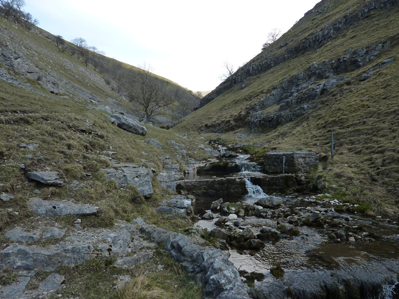 Buckden Beck